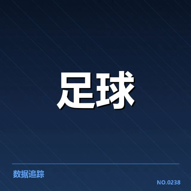 U20足球锦标赛战报：球队竞技状态与未来走势解读